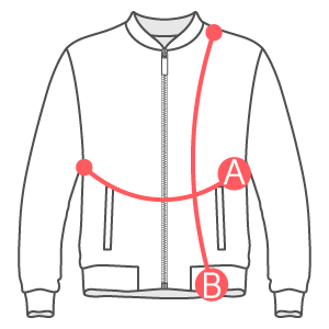 Description des tailles produites