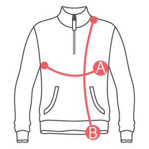 Description des tailles produites