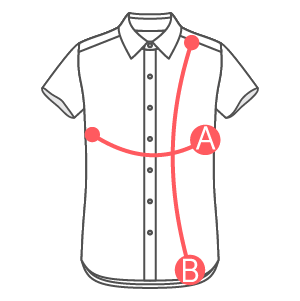 Description des tailles produites