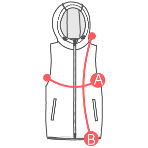 Description des tailles produites