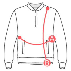 Description des tailles produites