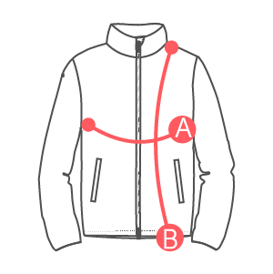 Description des tailles produites