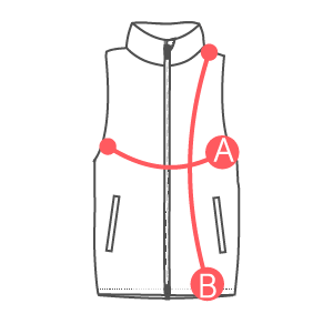 Description des tailles produites