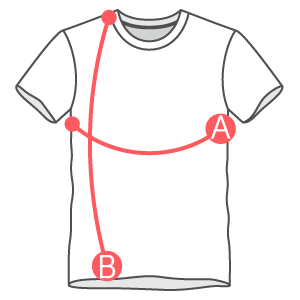 Description des tailles produites