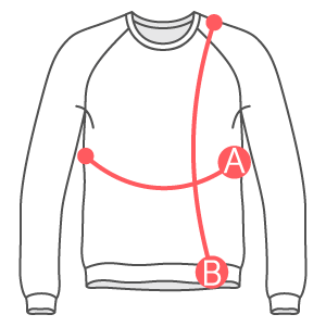 Description des tailles produites