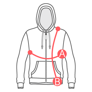 Description des tailles produites