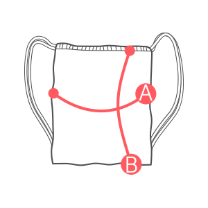 Description des tailles produites